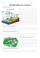 Cycle de l’eau - Examen Evaluation : 4eme, 5eme Primaire - PDF à imprimer