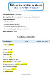 Son [e] (é) - Phonologie - Fiche de préparation : 2eme, 3eme Primaire - PDF à imprimer
