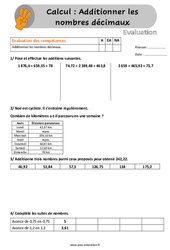 Additionner les nombres décimaux - Évaluation, bilan avec la correction : 4eme, 5eme Primaire - PDF à imprimer