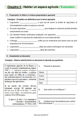 Habiter un espace agricole - Examen Evaluation avec les corrections : 6eme Primaire - PDF à imprimer