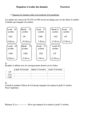 Organiser et traiter des données - Problèmes - Exercices -    1 : 3eme Primaire - PDF à imprimer