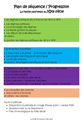 Fiche de préparation - Séquence - Progression - La Famille pass’temps au XIXe siècle : 4eme, 5eme Primaire