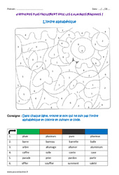 Ordre alphabétique - Coloriage magique : 2eme Primaire - PDF à imprimer