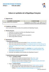 Séquence - Fiche de préparation Valeurs et symboles de la République française - Séquence - Fiche de préparation : 4eme, 5eme Primaire - PDF à imprimer