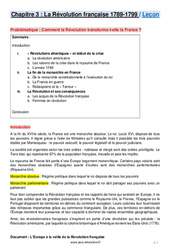 La Révolution française 1789 - 1799 - Cours : 2eme Secondaire - PDF à imprimer