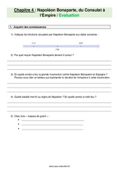 Napoléon, du Consulat à l’Empire - Examen Evaluation avec les corrections : 2eme Secondaire - PDF à imprimer