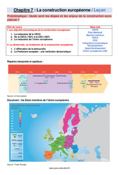 La construction européenne - Cours : 3eme Secondaire - PDF à imprimer