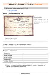 Voter de 1815 à 1870 - Exercices avec les corrigés : 2eme Secondaire - PDF à imprimer
