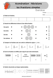 Les fractions simples (Révision) - Exercices : 4eme, 5eme Primaire