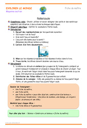 Flotte - Coule - Fiche de préparation : 2eme Maternelle - Cycle Fondamental - PDF à imprimer