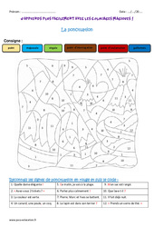 Ponctuation - Coloriage magique : 2eme Primaire - PDF à imprimer