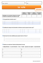 Vote - Examen Evaluation : 3eme Primaire - PDF à imprimer
