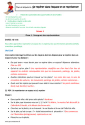 Séquence - Fiche de préparation Se repérer dans l’espace et le représenter - Séquence - Fiche de préparation : 3eme Primaire - PDF à imprimer