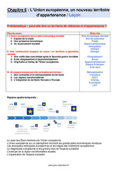 L’Union européenne, un nouveau territoire d’appartenance - Cours : 3eme Secondaire - PDF à imprimer