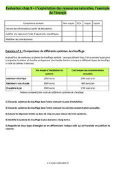L'exploitation des ressources naturelles, l'exemple de l'énergie - Examen Evaluation avec les corrigés : 3eme Secondaire - PDF à imprimer
