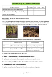 Définir la biodiversité - Examen Evaluation avec les corrigés : 2eme Secondaire