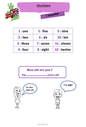 Numbers - Cours, Leçon d'anglais  - Séquence 2 - My English Pass : 3eme, 4eme Primaire - PDF gratuit à imprimer