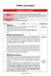 Graphisme - Les couleurs - Séquence complète : 1ere Maternelle - Cycle Fondamental - PDF à imprimer