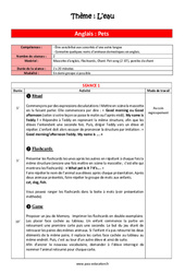 Anglais - L'eau - Séquence complète : 1ere Maternelle - Cycle Fondamental - PDF à imprimer