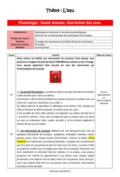 Phonologie - L'eau - Séquence complète : 1ere Maternelle - Cycle Fondamental - PDF à imprimer