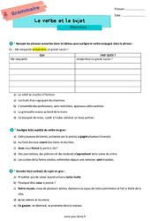 Le verbe et son sujet - Exercices de grammaire pour la  : 6eme Primaire - PDF à imprimer