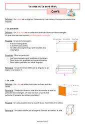 Le cube et le pavé droit - Cours de géométrie pour la  : 6eme Primaire - PDF à imprimer