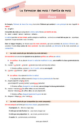 Leçon La formation des mots / famille de mots - Cours de vocabulaire pour la  : 6eme Primaire - PDF à imprimer