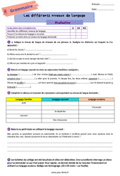 Les différents niveaux de langue - Examen Evaluation de vocabulaire pour la  : 6eme Primaire - PDF à imprimer