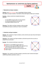 Représentation et construction de figures complexes - Cours de géométrie pour la  : 6eme Primaire - PDF à imprimer