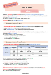 Les pronoms - Cours de grammaire pour la  : 6eme Primaire - PDF à imprimer