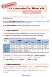 Les pronoms démonstratifs et possessifs - Cours de grammaire pour la  : 6eme Primaire - PDF à imprimer