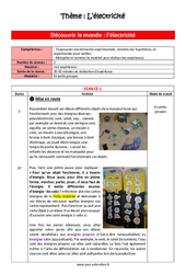 Découvrir le monde - L’électricité - Séquence complète : 1ere Maternelle - Cycle Fondamental - PDF à imprimer