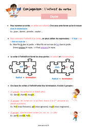Infinitif du verbe - Cours, Leçon de conjugaison : 3eme Primaire <small style='color:inherit;'>(téléchargement gratuit)</small>