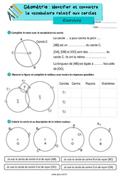 Identifier et connaitre le vocabulaire relatif aux cercles - Exercices de géométrie : 3eme Primaire - PDF à imprimer