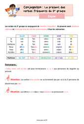 Le présent des verbes fréquents du 3e groupe - Cours, Leçon de conjugaison : 3eme Primaire <small style='color:inherit;'>(téléchargement gratuit)</small>