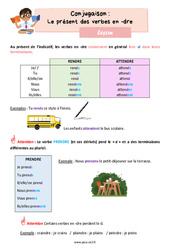 Le présent des verbes en dre - Cours, Leçon de conjugaison : 3eme Primaire <small style='color:inherit;'>(téléchargement gratuit)</small>