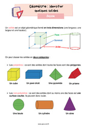 Identifier quelques solides - Cours, Leçon de géométrie : 3eme Primaire <small style='color:inherit;'>(téléchargement gratuit)</small>
