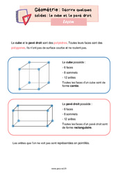 Décrire quelques solides le cube et le pavé droit - Cours, Leçon de géométrie : 3eme Primaire <small style='color:inherit;'>(téléchargement gratuit)</small>