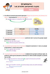Les pronoms personnels sujets - Cours, Leçon de grammaire : 3eme Primaire - PDF gratuit à imprimer