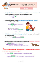 Adjectif qualificatif - Cours, Leçon de grammaire : 3eme Primaire <small style='color:inherit;'>(téléchargement gratuit)</small>