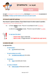 Le sujet - Cours, Leçon de grammaire : 4eme Primaire - PDF gratuit à imprimer