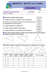 Identifier les triangles - Évaluation de géométrie : 4eme Primaire - PDF à imprimer