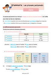 Les pronoms personnels - Cours, Leçon de grammaire : 4eme Primaire - PDF gratuit à imprimer