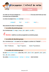 L’infinitif du verbe - Cours, Leçon de conjugaison : 4eme Primaire <small style='color:inherit;'>(téléchargement gratuit)</small>