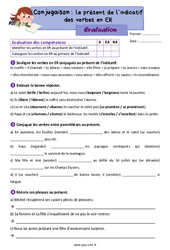 Le présent de l’indicatif des verbes en ER - Évaluation de conjugaison : 4eme Primaire - PDF à imprimer