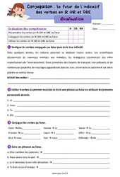 Le futur des verbes en - IR, - OIR et - DRE - Évaluation de conjugaison : 4eme Primaire - PDF à imprimer