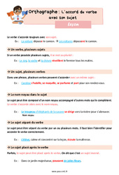 L’accord du verbe avec son sujet - Cours, Leçon d'orthographe : 4eme Primaire - PDF gratuit à imprimer