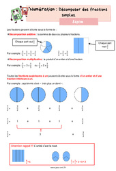 Décomposer des fractions simples - Cours, Leçon de numération : 4eme Primaire - PDF gratuit à imprimer