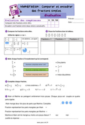 Comparer et encadrer des fractions simples - Évaluation de numération : 4eme Primaire - PDF à imprimer