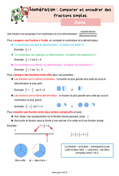 Comparer et encadrer des fractions simples - Cours, Leçon de numération : 4eme Primaire - PDF gratuit à imprimer